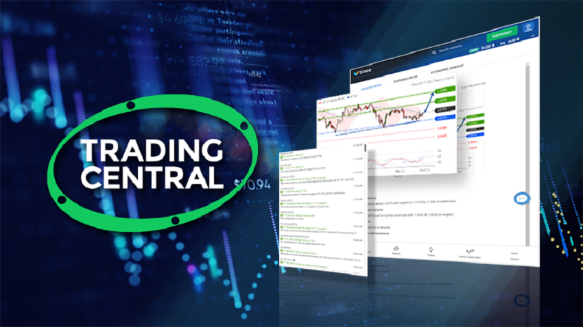 Review of Trading-Floor.ai 2024
