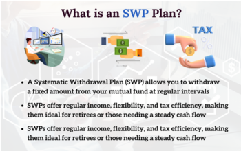 Systematic Withdrawal Plans