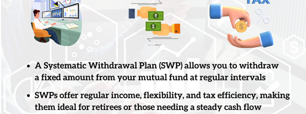 Systematic Withdrawal Plans