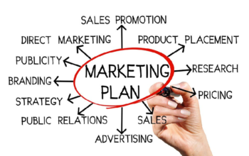 franchise marketing strategy