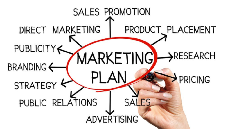 franchise marketing strategy