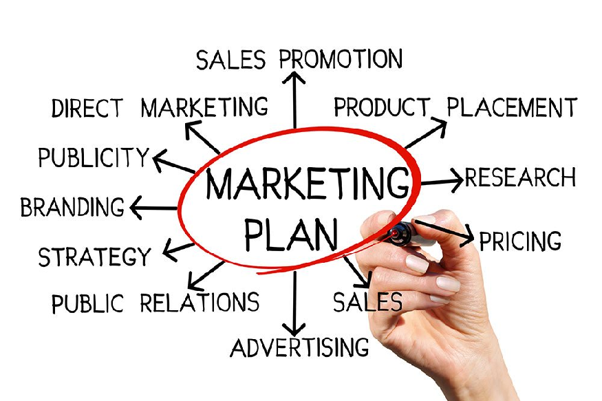 How to Create an Effective Franchise Marketing Strategy