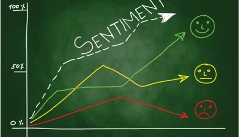 Market Expectations Tell Us About Investor Sentiment